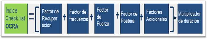 acrisc